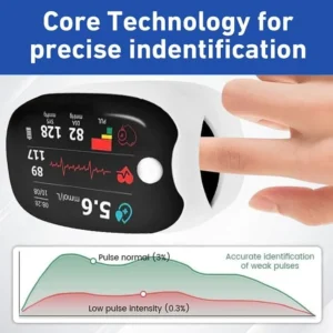 💥 2025 Limited 70% ️OFF 🩺 BQYOOM™ Laser Blood Glucose Monitoring Device 🔵 Non-invasive, Real-time Results 📲 Wireless Bluetooth Connectable