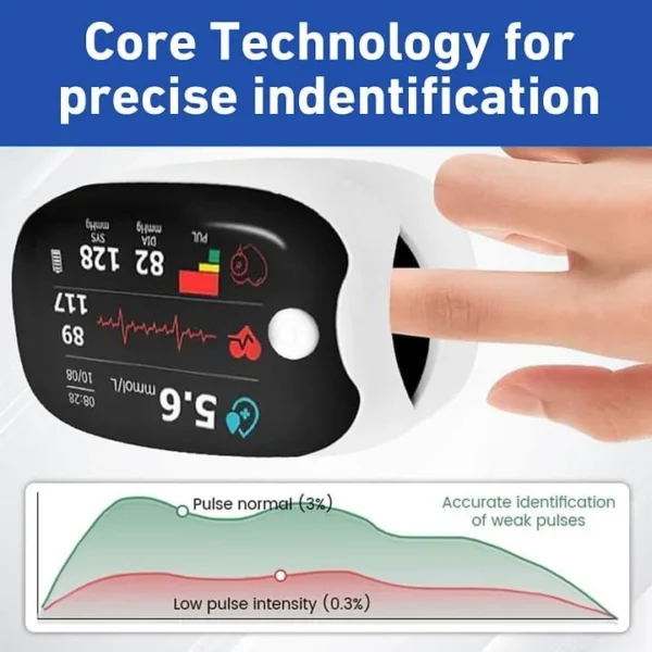 💥 2025 Limited 70% ️OFF 🩺 BQYOOM™ Laser Blood Glucose Monitoring Device 🔵 Non-invasive, Real-time Results 📲 Wireless Bluetooth Connectable