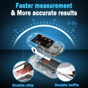 BQYOOM™ High Precision Non-Invasive Blood Glucose Meter👨‍⚕️ is clinically certified to be & 99.9% accurate