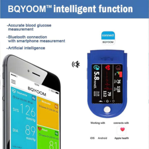 BQYOOM™ High Precision Non-Invasive Blood Glucose Meter👨‍⚕️ is clinically certified to be & 99.9% accurate