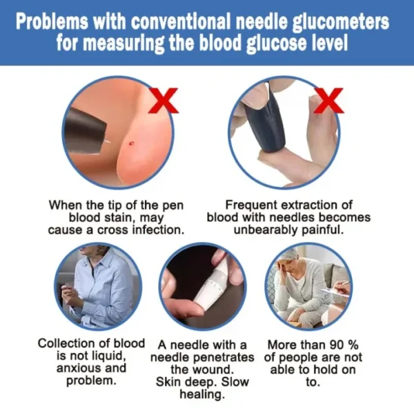 BQYOOM™ High Precision Non-Invasive Blood Glucose Meter👨‍⚕️ is clinically certified to be & 99.9% accurate