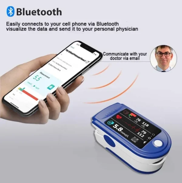 BQYOOM™ High Precision Non-Invasive Blood Glucose Meter👨‍⚕️ is clinically certified to be & 99.9% accurate