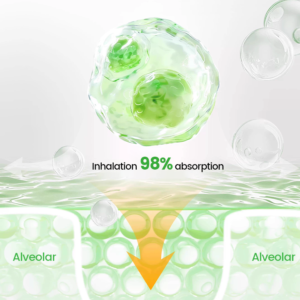 BQYOOM™ SpireFresh Quercetin Lung Detox Inhaler