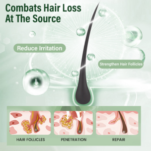 BQYOOM™ StrandBoost Hair Growth Spray