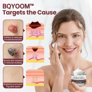 BQYOOM Dual-Action Renewal Cream