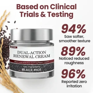 BQYOOM Dual-Action Renewal Cream