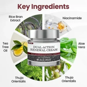 BQYOOM Dual-Action Renewal Cream