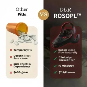 ROSOPLTM VitalEngine Pro