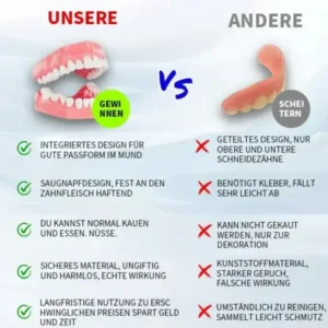 Smileasego™ – Premium-Zahnprothese