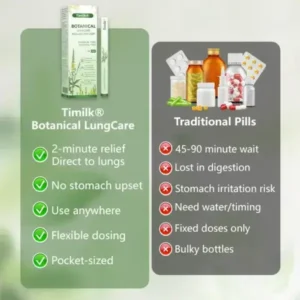 Timilk® Botanical LungCare Mullein Diffuser