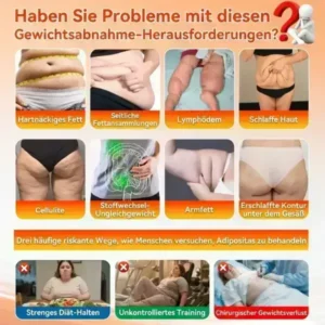 PAURAJU® 2026: Intelligente Moringa & Berberin Shaping-Shorts für effektive Fettverbrennung