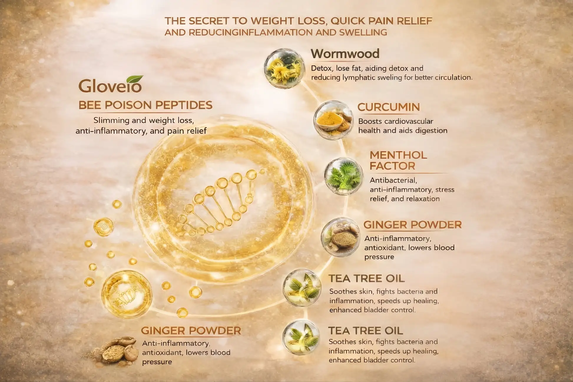 Gloveio™ Bee Venom Foot Patches