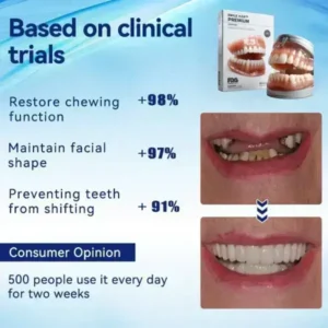 HZA™ Advanced Customized Full Denture Set