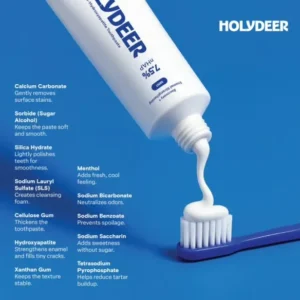 Nano Hydroxyapatite Toothpaste – Fluoride-Free Enamel Repair Paste