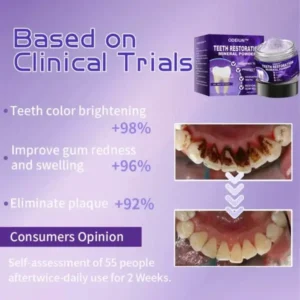ODEIUN™ Teeth Restoration Mineral Powder